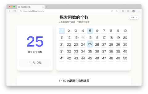 探索因数的个数