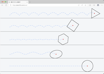 轮子为什么是圆的