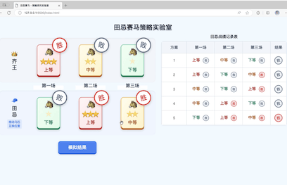 “田忌赛马”策略实验室
