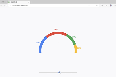 条形变扇形统计图