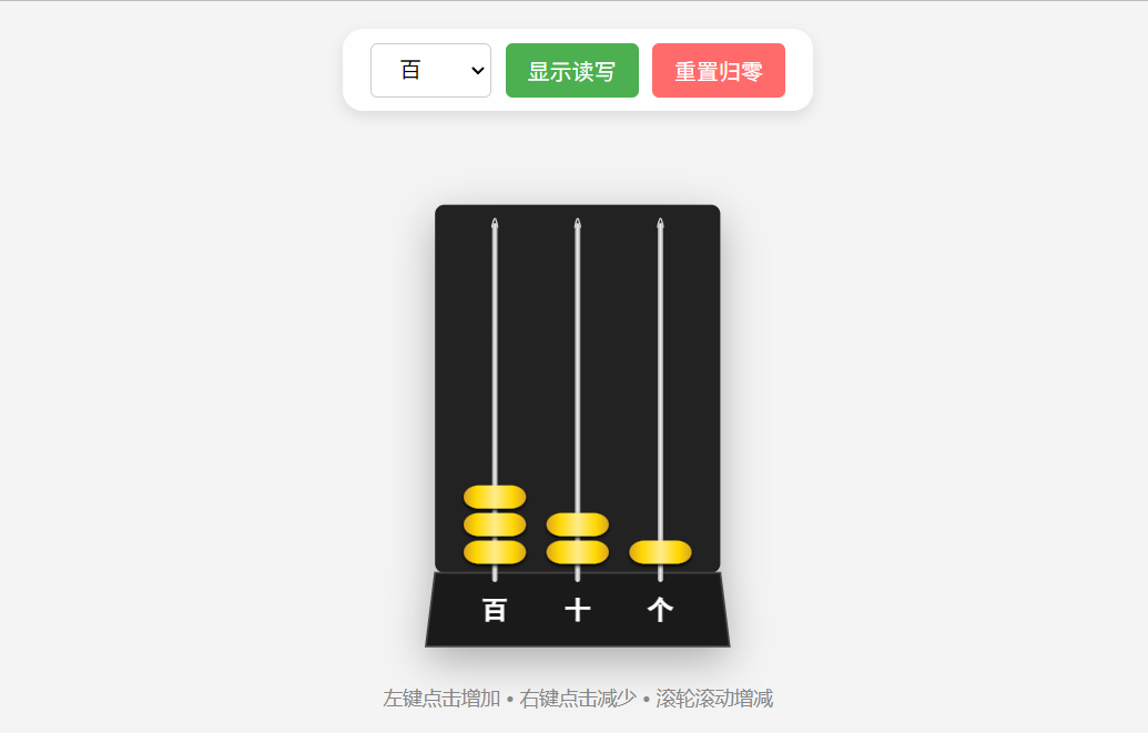 3D实物仿真计数器